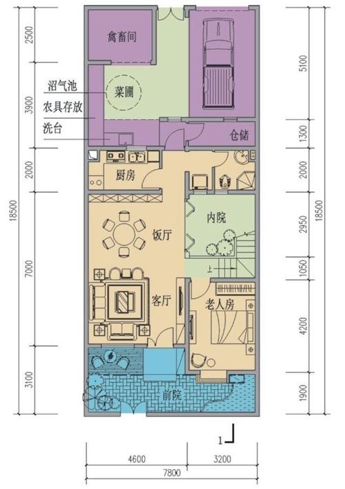 别墅天排和地排是什么意思？（别墅土建设计知识）