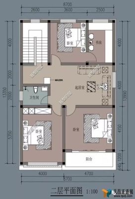 14厘米乘9厘米是多少寸呀？（14x9米自建房设计图）