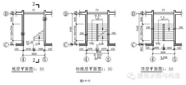 cad楼梯平面图绘制步骤？（住房的楼梯设计图纸）