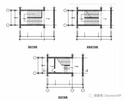 cad楼梯平面图绘制步骤？（住房的楼梯设计图纸）