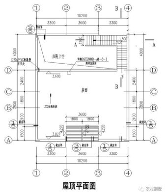 一层楼房顶标准尺寸？（一层平屋面别墅设计）