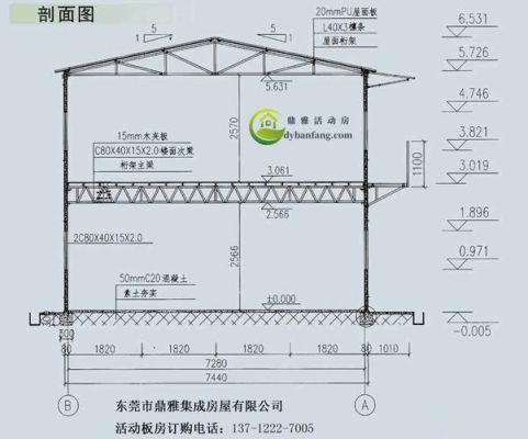 活动板房图纸怎么看？（新型临时板房设计图纸）