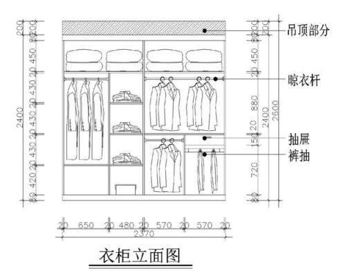 有什么好的橱柜衣柜设计软件？（衣柜设计什么软件）