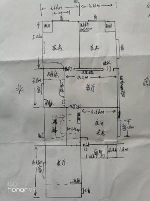 70个平方的房子需要多少米电线和水管？（七十多平方地怎么设计建房）