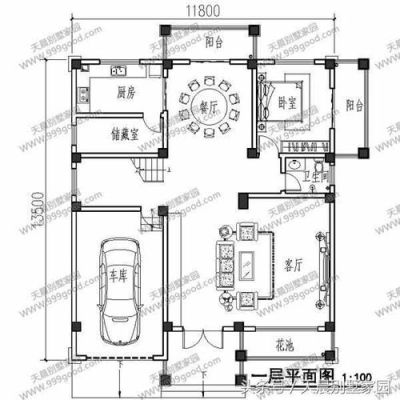 办理不动产证可以把车库面积加到房屋面积上？（100平方米带车库别墅设计图）