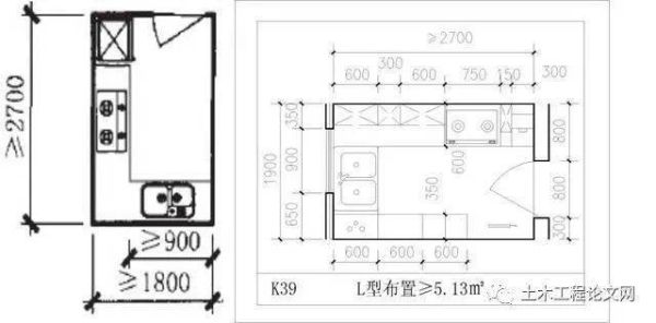 2米宽的厨房最佳尺寸？（农村自建房独立厨房设计尺寸）