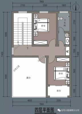 8米宽15米长的房屋设计？（农村自建房8x10设计图二层）