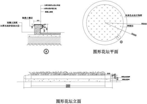 花坛尺寸多少最适合？（设计花坛写出设计说明）