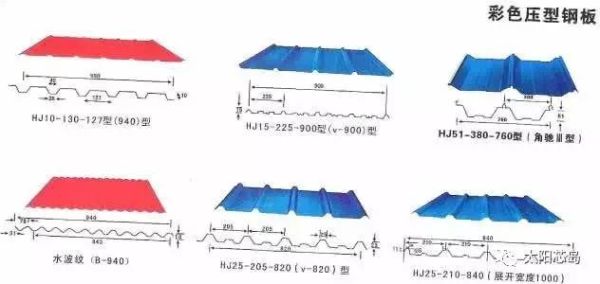 彩钢瓦的正确吊顶方法？（彩钢板墙设计图纸）