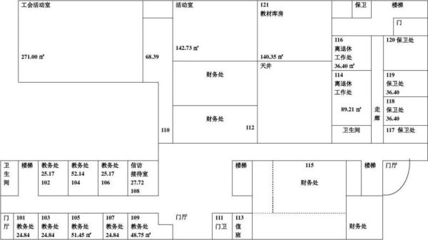 谁能大概给介绍一下事业单位盖办公楼的审批手续流程，谢谢？（办公楼设计的流程）