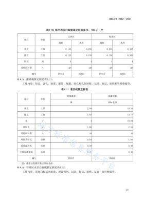 2021陕西省设计费取费标准？（精装设计图多钱）