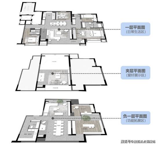 万科隐庐为啥这么贵？（万科里系设计图）