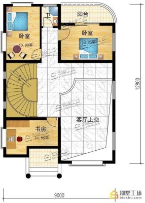 95平米地基农村别墅怎样设计结构，要图纸？（别墅 自设计图纸大全）