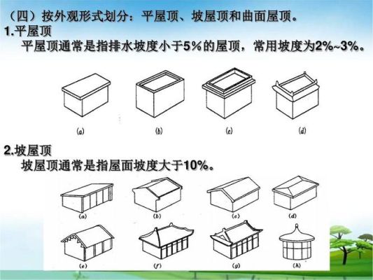 高层楼屋顶的作用？（屋顶作用及设计要求）