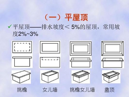 高层楼屋顶的作用？（屋顶作用及设计要求）