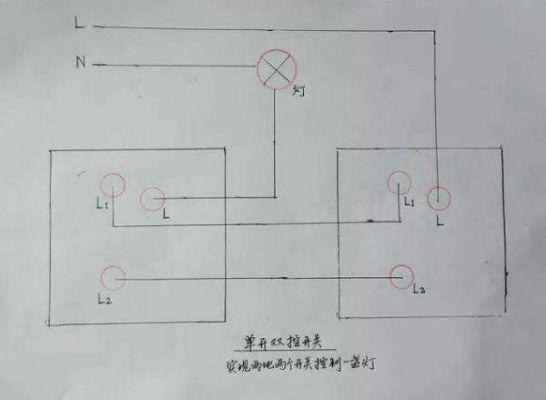 卧室开关是一开双控还是一开多控？（如何设计卧室开关）