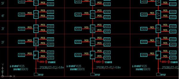 建筑弱电图纸中有线电视配线管进每户多媒体箱都是两根，为什么不是一根？（房屋电视线图纸设计图片大全图片）