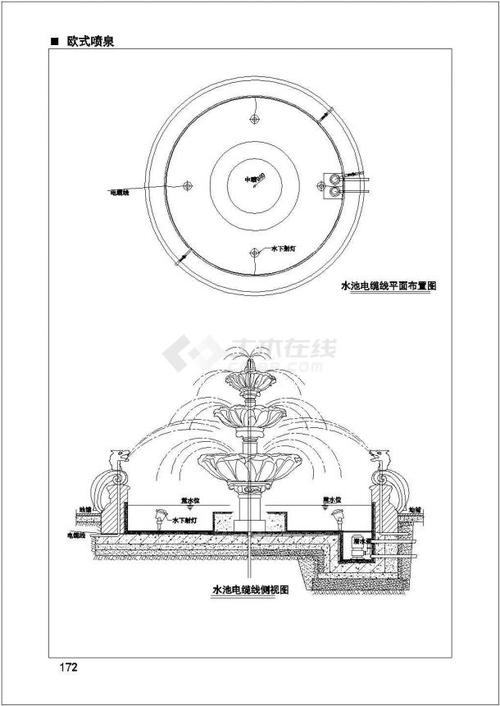 园林小品中喷泉的常用尺寸？（景观小品方案设计）