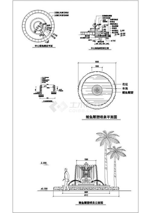 园林小品中喷泉的常用尺寸？（景观小品方案设计）