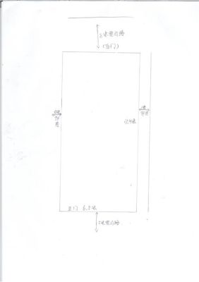 4米宽的街道，二米五的巷子，车长四米七能拐的进去或倒进去吗？（四米二宽的房子设计图）