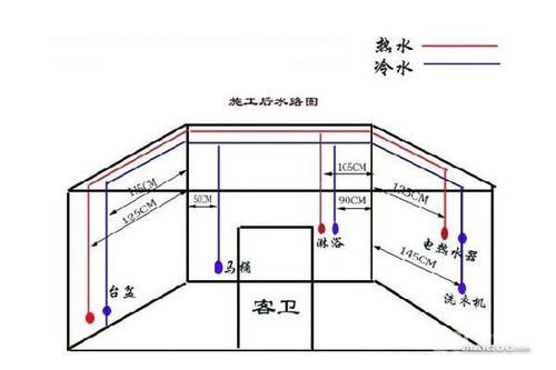 客厅鱼缸怎么预留水电和下水？（楼房装修水电怎么设计）