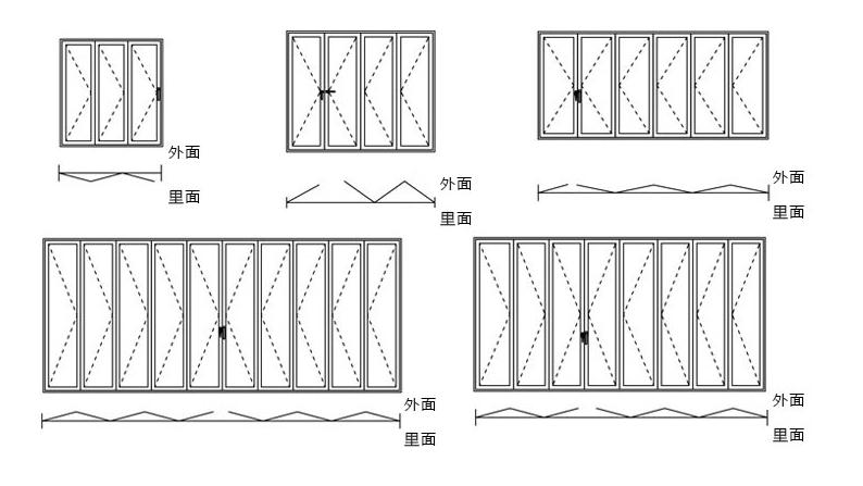 折叠门磁门柱尺寸？（折叠门设计方案）