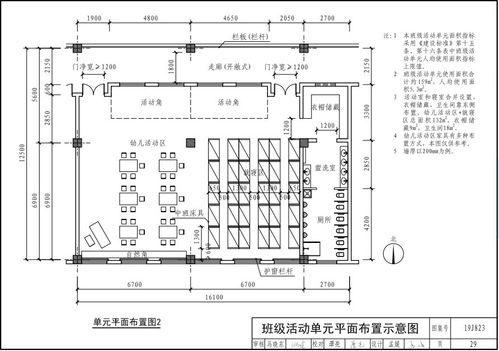 幼儿教室布置优缺点？（设计图幼儿园平面）