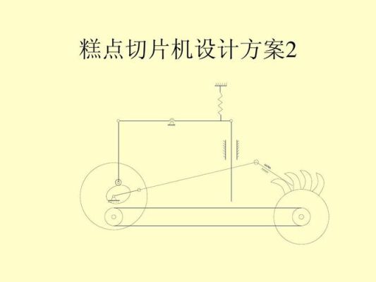 糕点师怎么考？（糕点店面设计论文）