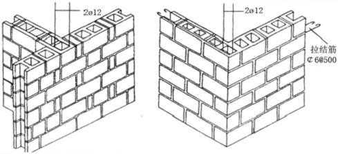 隔热空心墙砌法（中空墙设计）