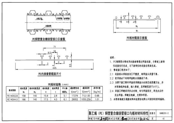 06ms201混凝土基础伸缩缝怎么设置？（层高3m错层设计）