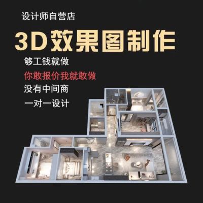 3D人物建模和室内设计我该如何选择？（工装3d设计师）