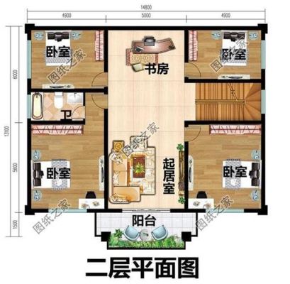 农村并排三间房间怎样装修？（农村自建房三间户型设计）