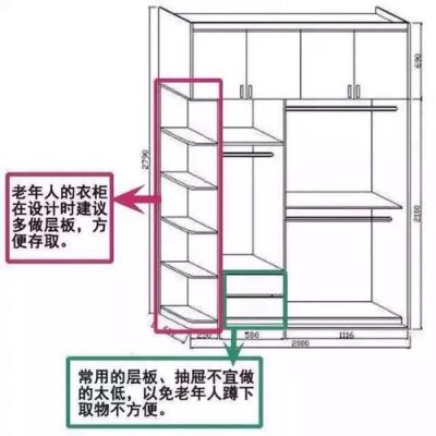 农村房子层高太高衣柜怎么做？（层高过高怎么设计衣柜）