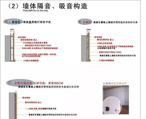 家庭影院隔音施工全攻略？（影院吊顶检修设计规范）