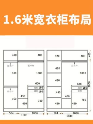 二字型衣柜尺寸？（2米宽衣柜内部设计尺寸是多少）