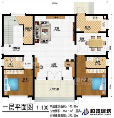 农村房屋西屋为上房大门走那好？（农村建房东北门设计图）