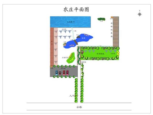 家庭农场建筑用地标准？（农场设计效果）