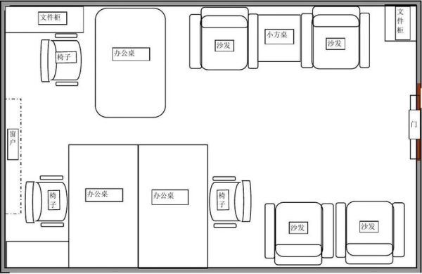 平面图5张办公桌怎样设计？（个人办公室设计平面图）