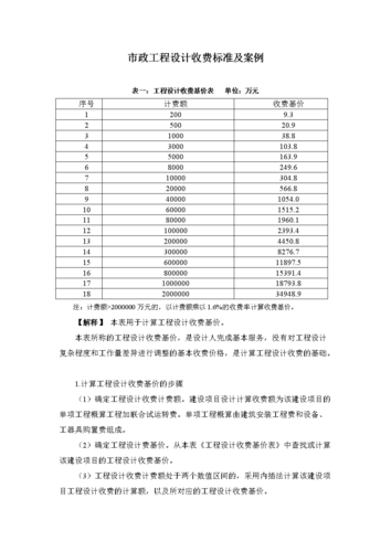 300万工程设计费一般多少？（工程设计 预算收费标准）