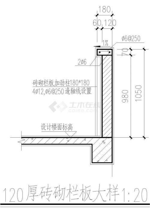 栏杆墙是什么？（砖砌护栏基础设计）