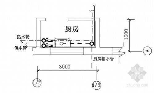 住宅厨房设计消防吗？（地下厨房报消防设计图）