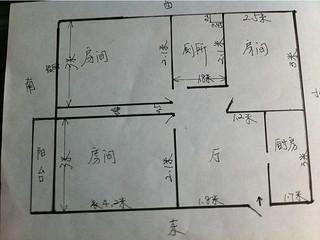 一个人住三室一厅怎么分配？（方三室一厅设计流程）