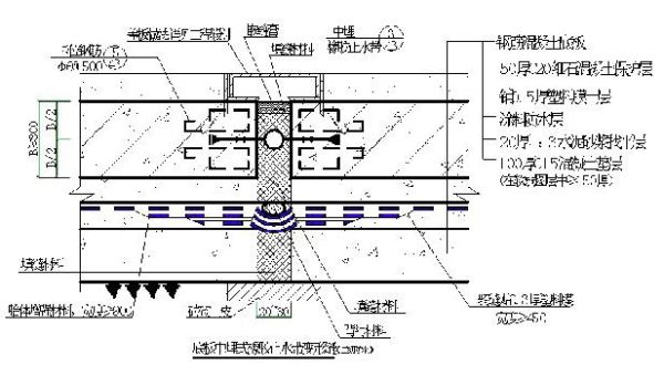 地下室顶板沉降缝做法？（下沉地下室设计效果图）