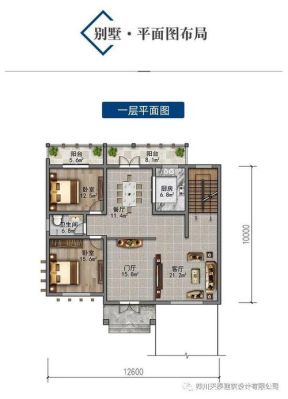 2022四川农村建房可以建几层？（四川农村房屋设计图大全二层）