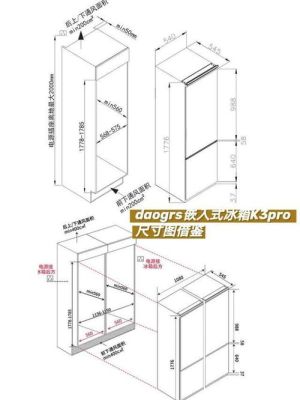 普通冰箱嵌入柜体预留多少空间？（柜体尺寸设计标准）