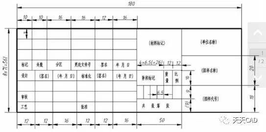 工程制图标题栏格式及尺寸？（商品房140平方设计图纸）