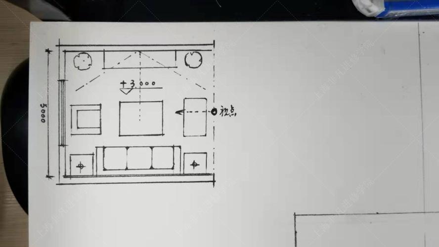 室内设计空间布局都是怎么画的？不会画怎么办？怎么入门？（室内空间  设计说明）