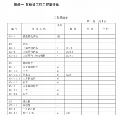 做公路和桥梁的预算一般怎么收费？（桥梁设计方案占收费标准的多少）