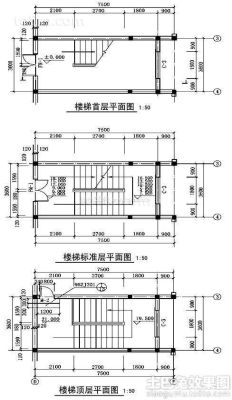 农村平房楼梯尺寸标准？（农村楼梯设计标准）