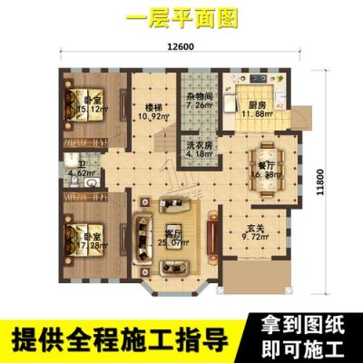 农村房子设计，20米×10米，怎样设计便宜，二层楼房？（别墅 农村自建房设计图纸大全）